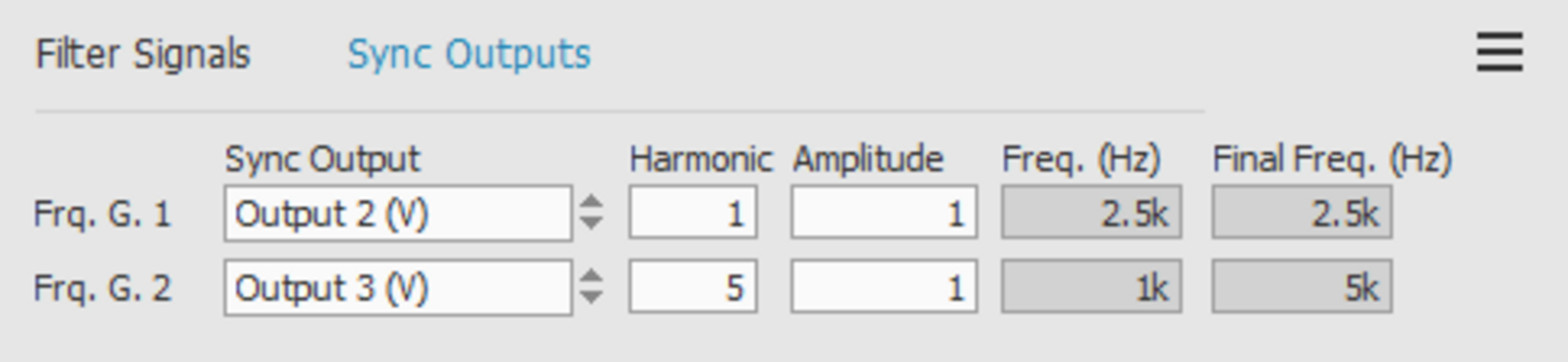 Lock-in sync output