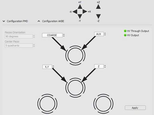 AKBE motor control