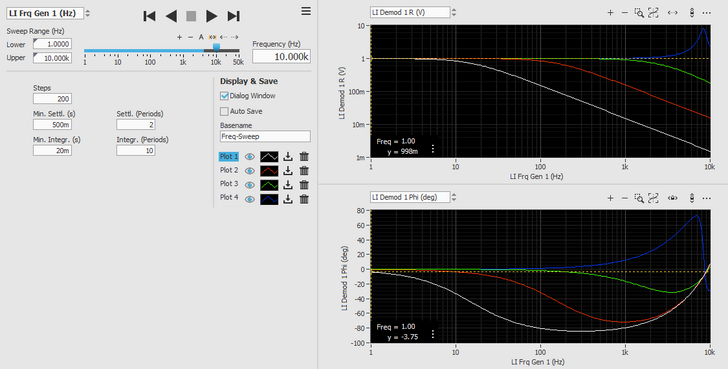 Transfer Function measurement