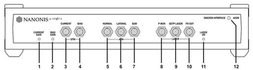 AKOM front panel