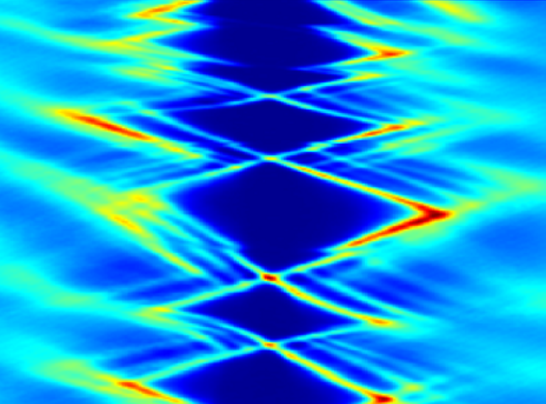 CNT Quantum Dot