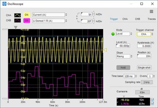 Oscilloscope 2T